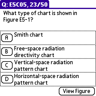 Question with Figure