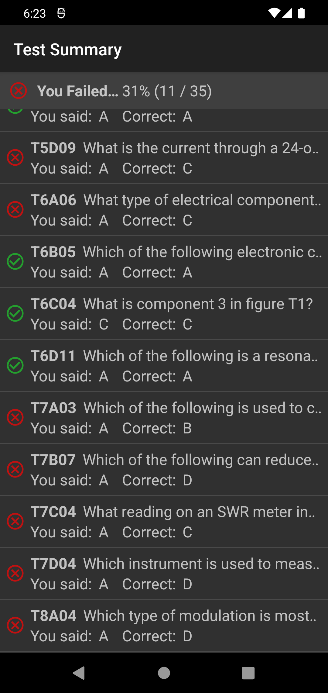 Test Summary